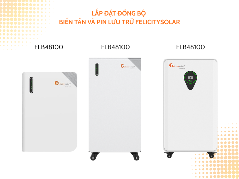 Tại Sao Nên Lắp Đặt Đồng Bộ Biến Tần Và Pin Lưu Trữ FelicitySolar?